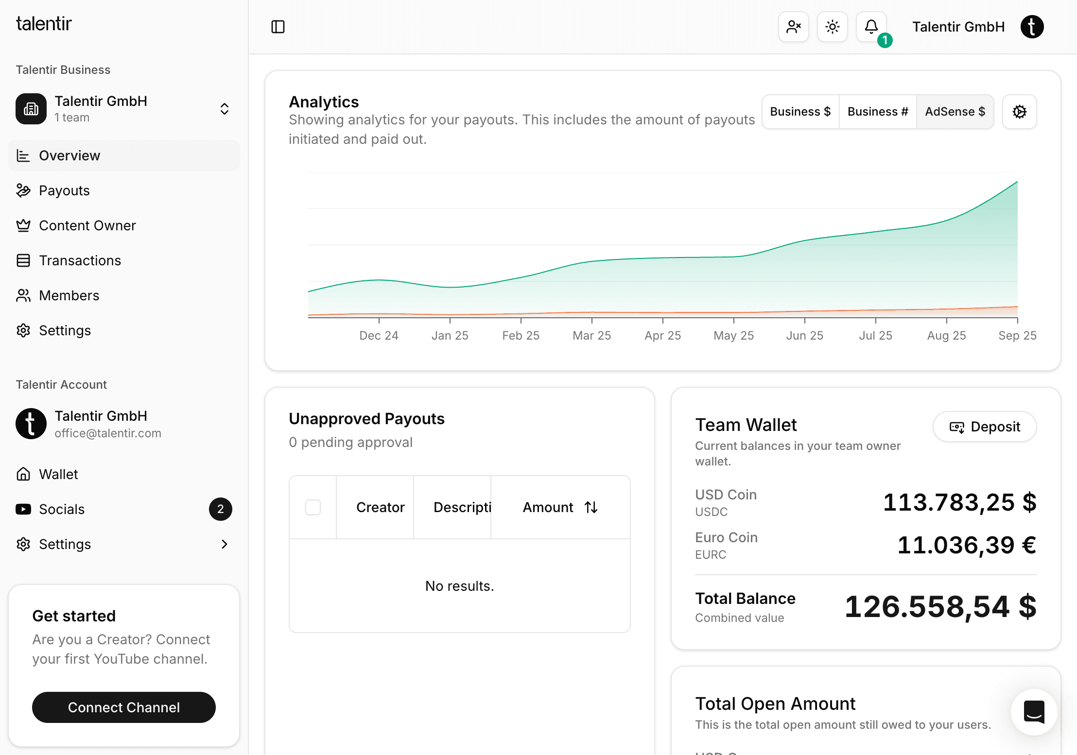 Talentir Dashboard - Payouts interface showing wallet balance and unclaimed earnings